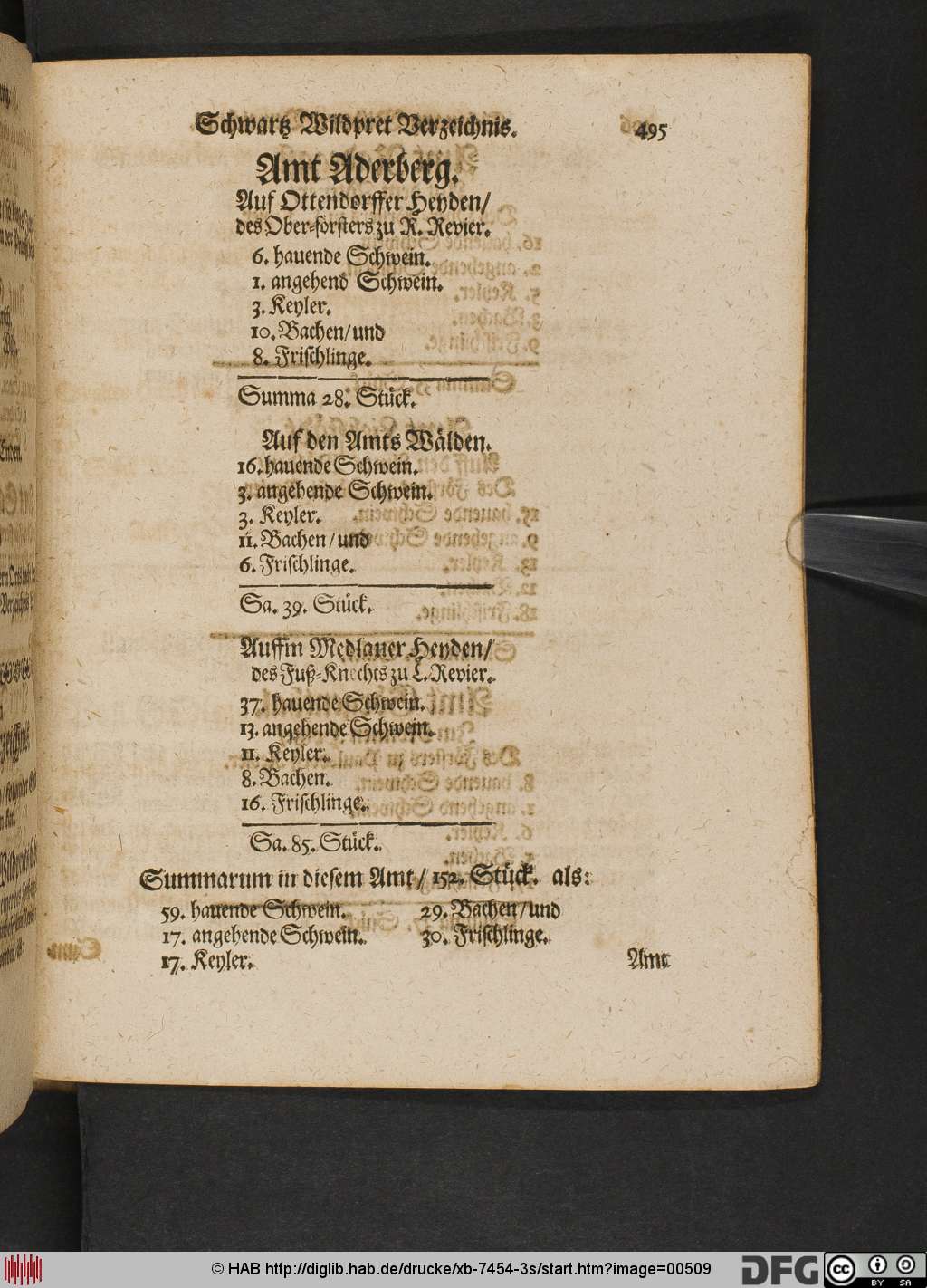 http://diglib.hab.de/drucke/xb-7454-3s/00509.jpg
