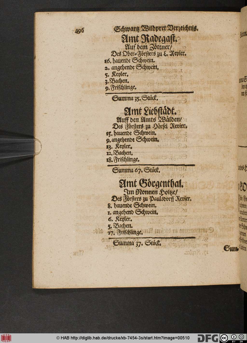 http://diglib.hab.de/drucke/xb-7454-3s/00510.jpg
