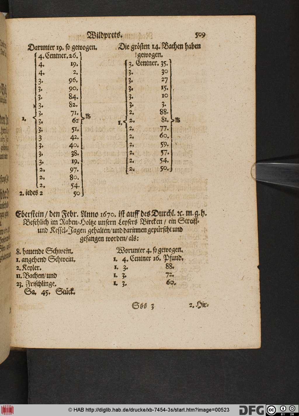 http://diglib.hab.de/drucke/xb-7454-3s/00523.jpg