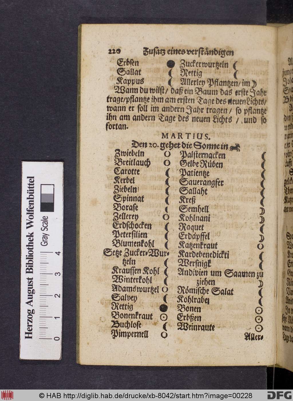 http://diglib.hab.de/drucke/xb-8042/00228.jpg