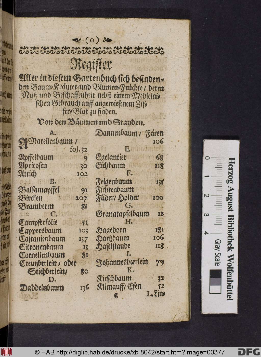 http://diglib.hab.de/drucke/xb-8042/00377.jpg