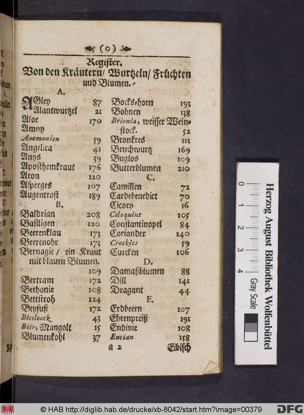 http://diglib.hab.de/drucke/xb-8042/00379.jpg