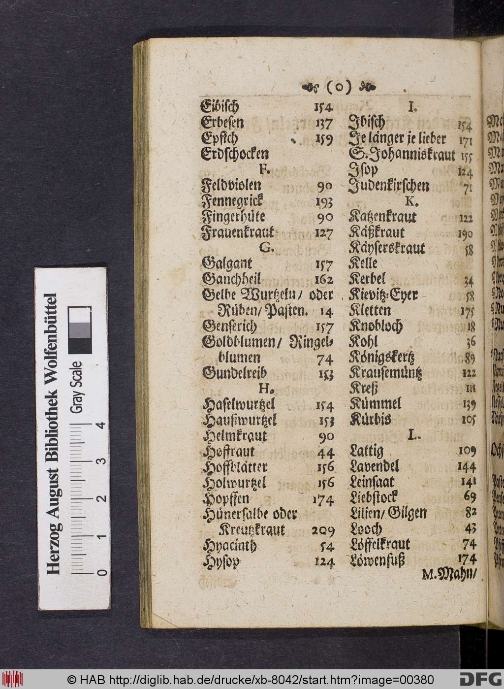 http://diglib.hab.de/drucke/xb-8042/00380.jpg