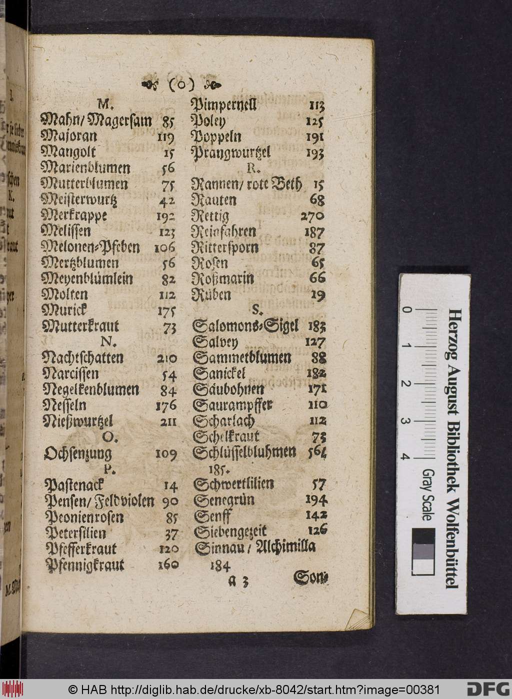 http://diglib.hab.de/drucke/xb-8042/00381.jpg