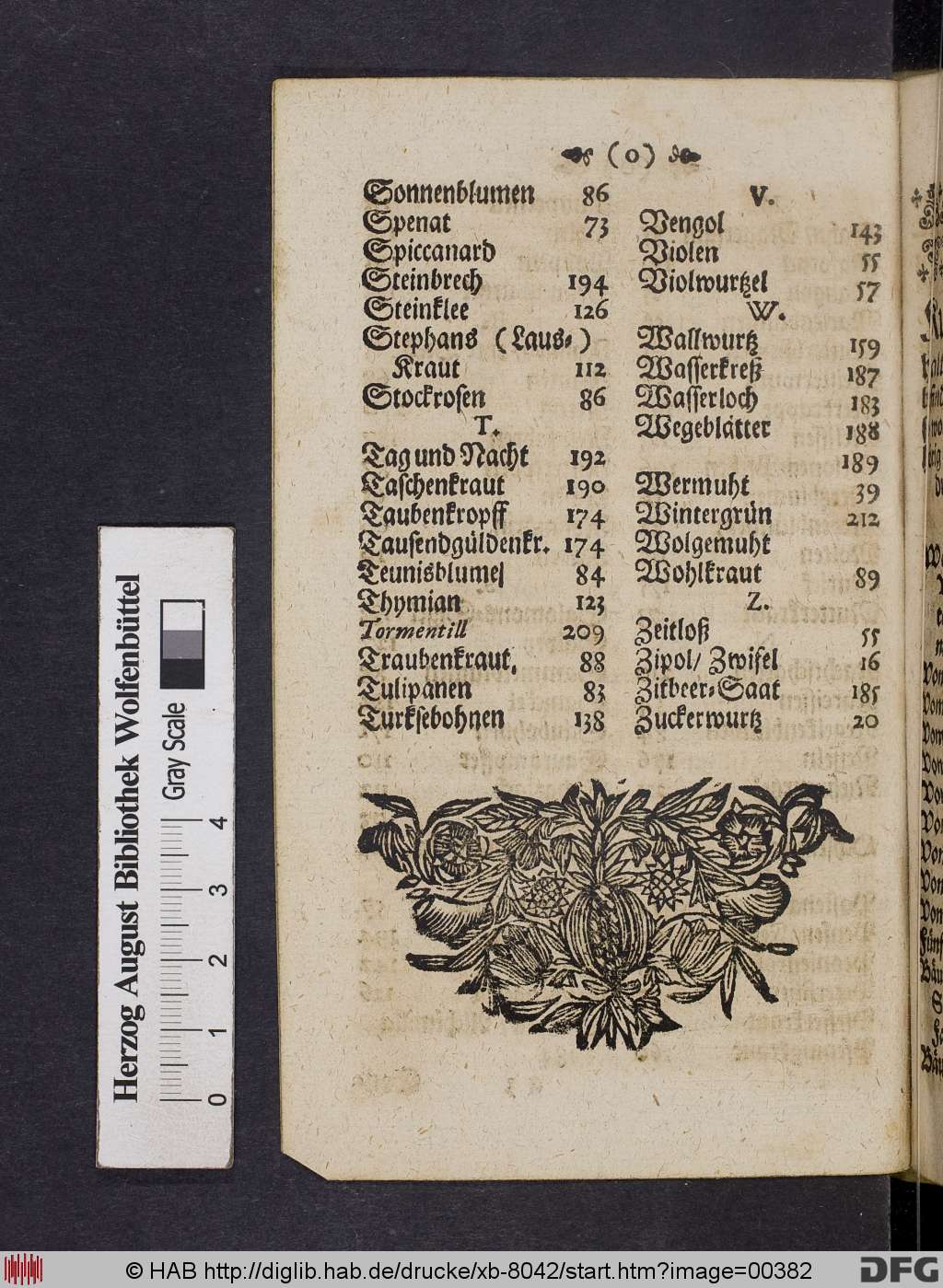 http://diglib.hab.de/drucke/xb-8042/00382.jpg