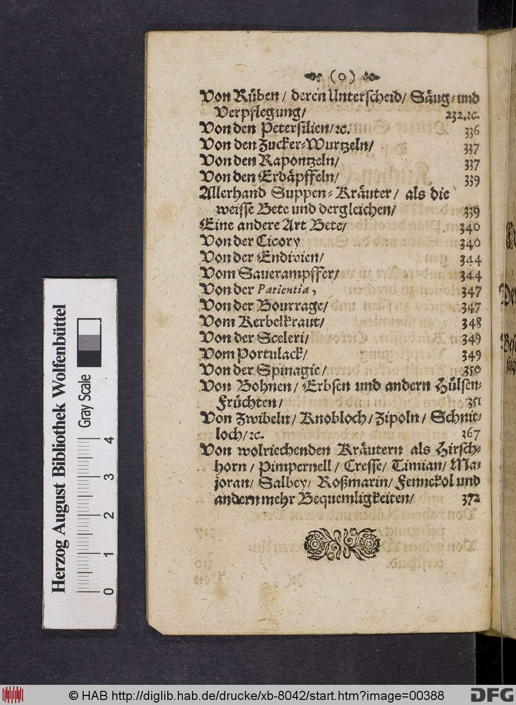 http://diglib.hab.de/drucke/xb-8042/00388.jpg