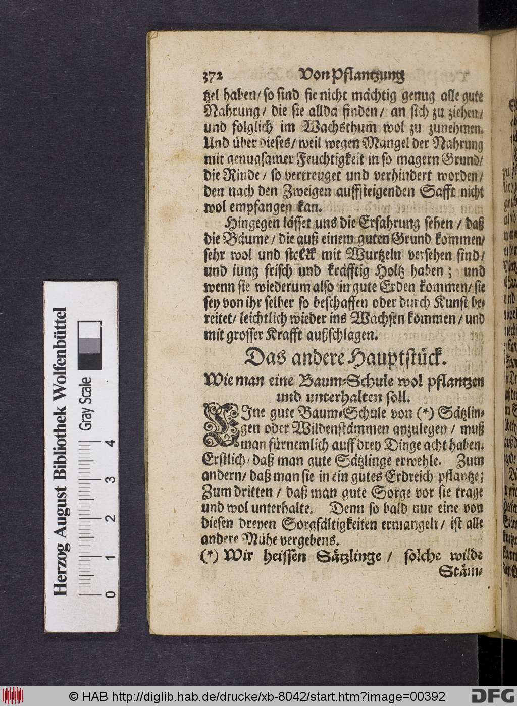 http://diglib.hab.de/drucke/xb-8042/00392.jpg