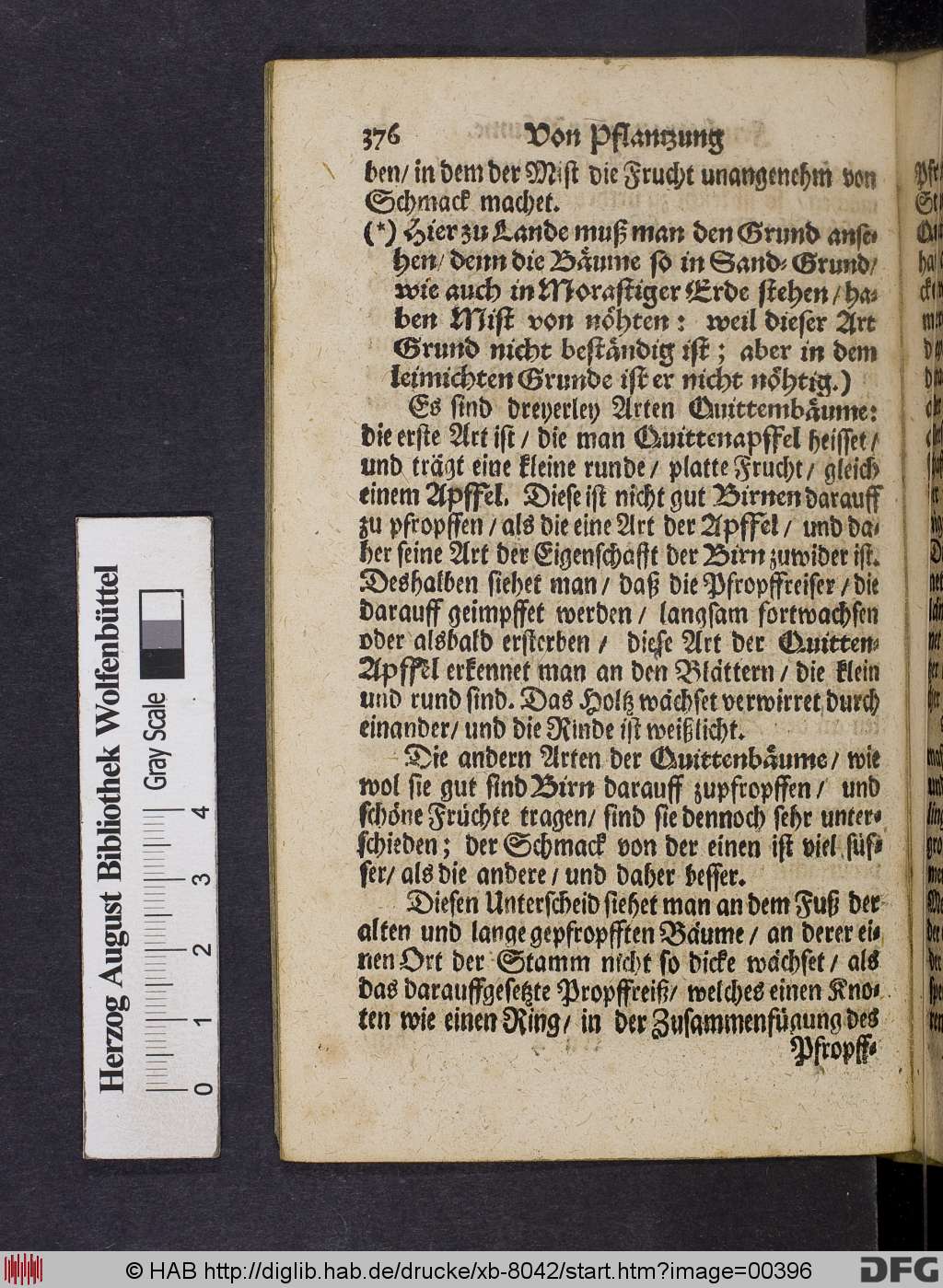 http://diglib.hab.de/drucke/xb-8042/00396.jpg