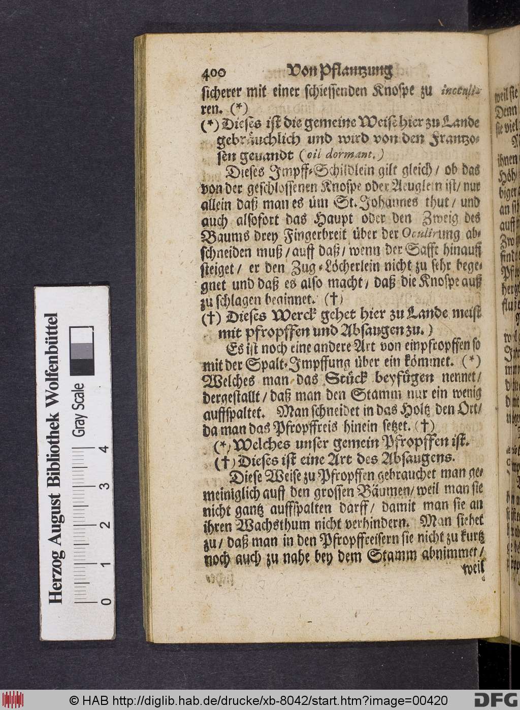 http://diglib.hab.de/drucke/xb-8042/00420.jpg