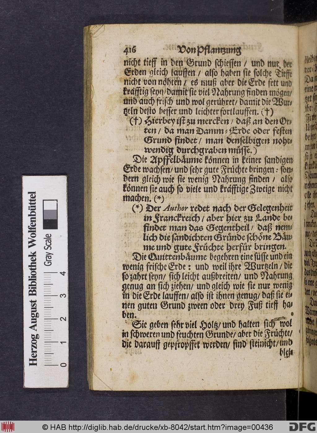 http://diglib.hab.de/drucke/xb-8042/00436.jpg