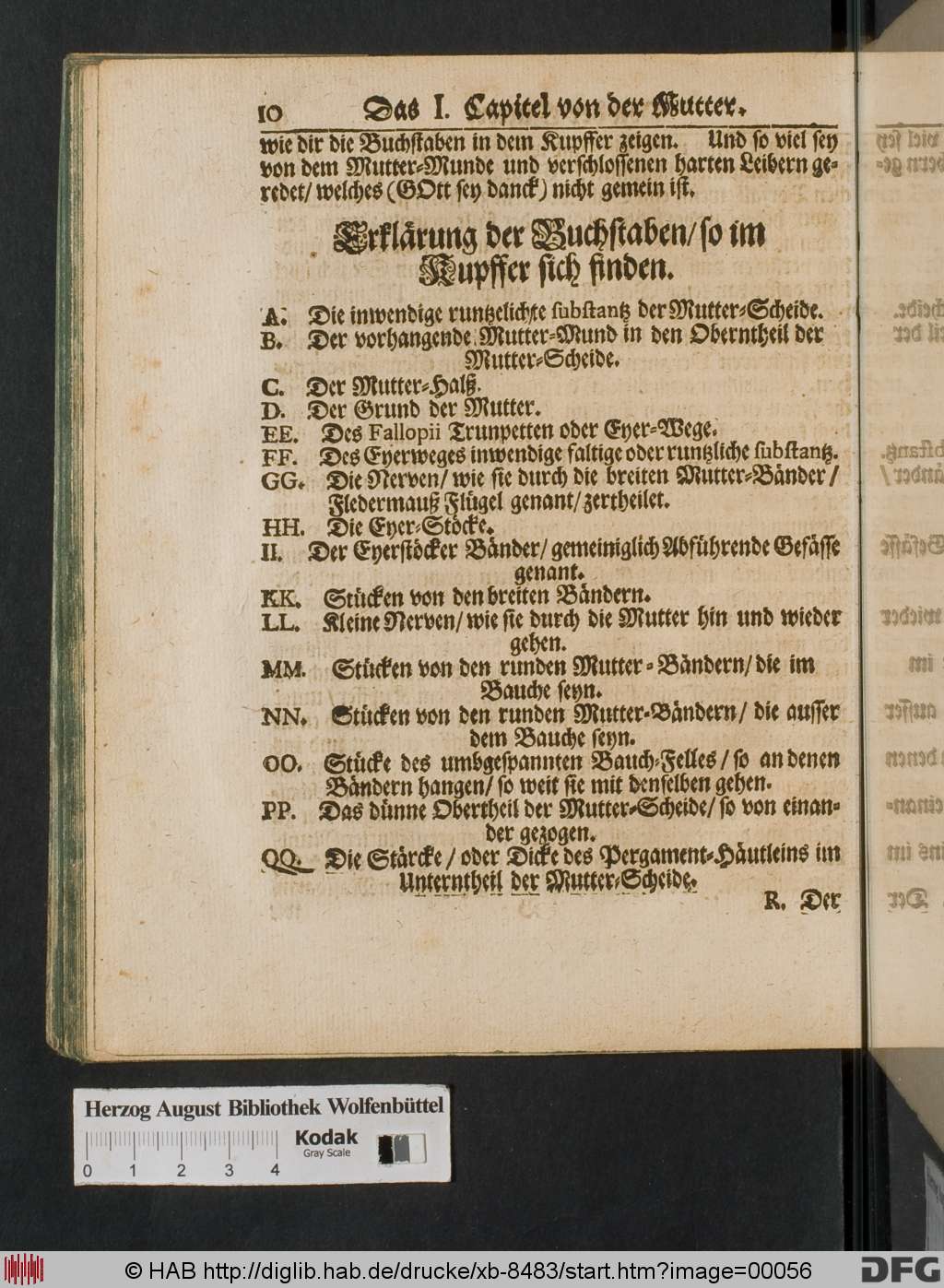 http://diglib.hab.de/drucke/xb-8483/00056.jpg