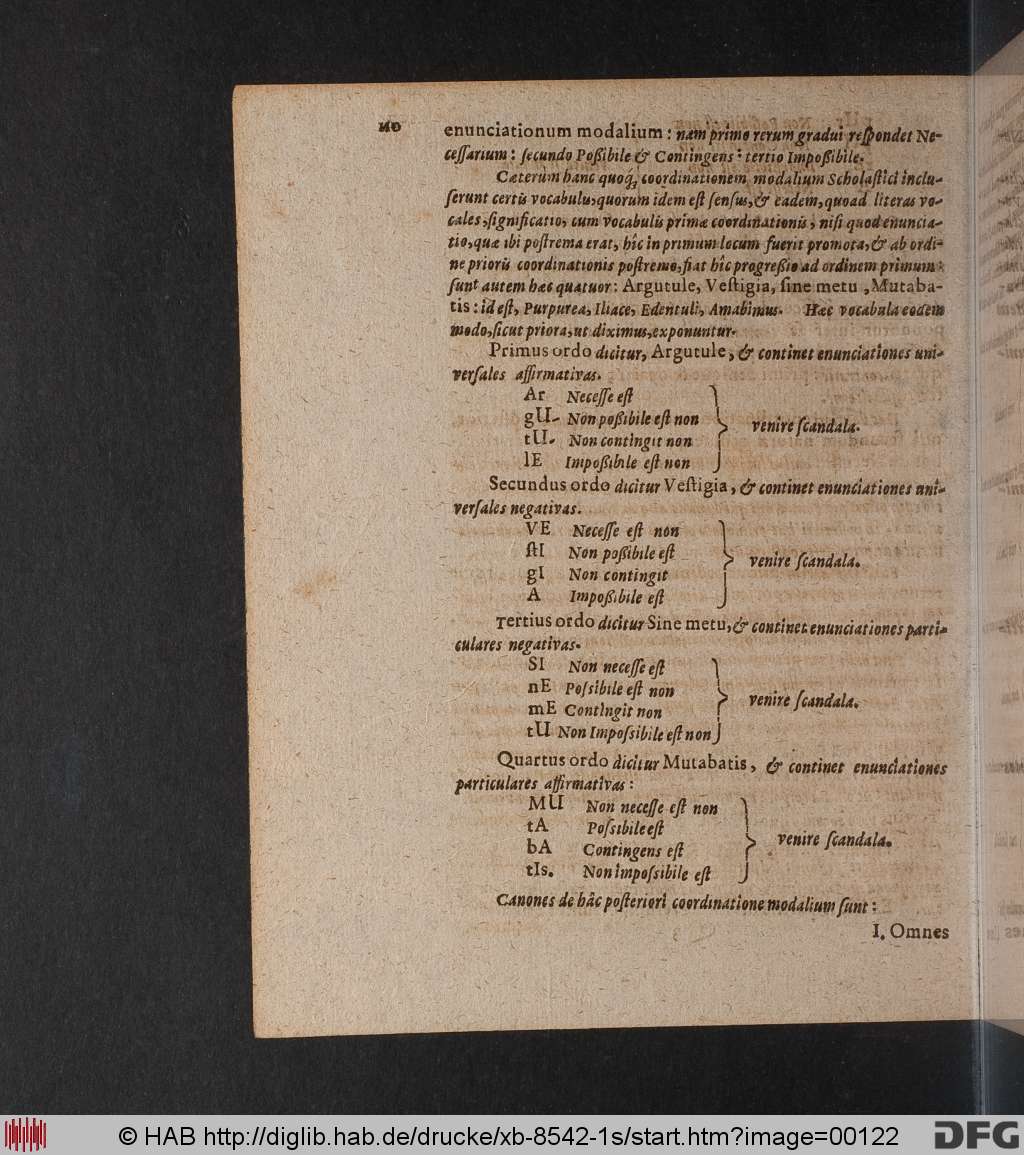 http://diglib.hab.de/drucke/xb-8542-1s/00122.jpg