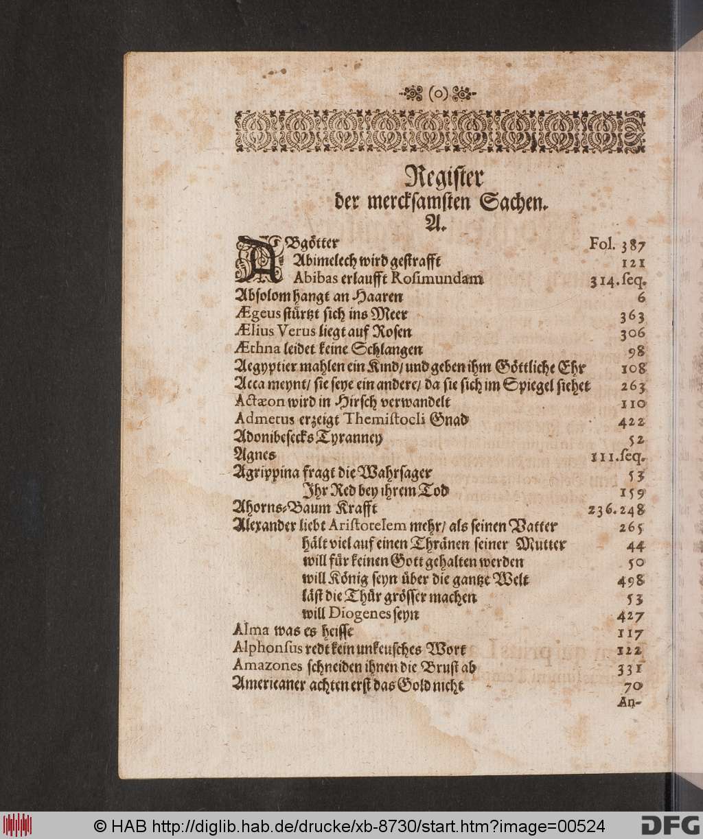http://diglib.hab.de/drucke/xb-8730/00524.jpg