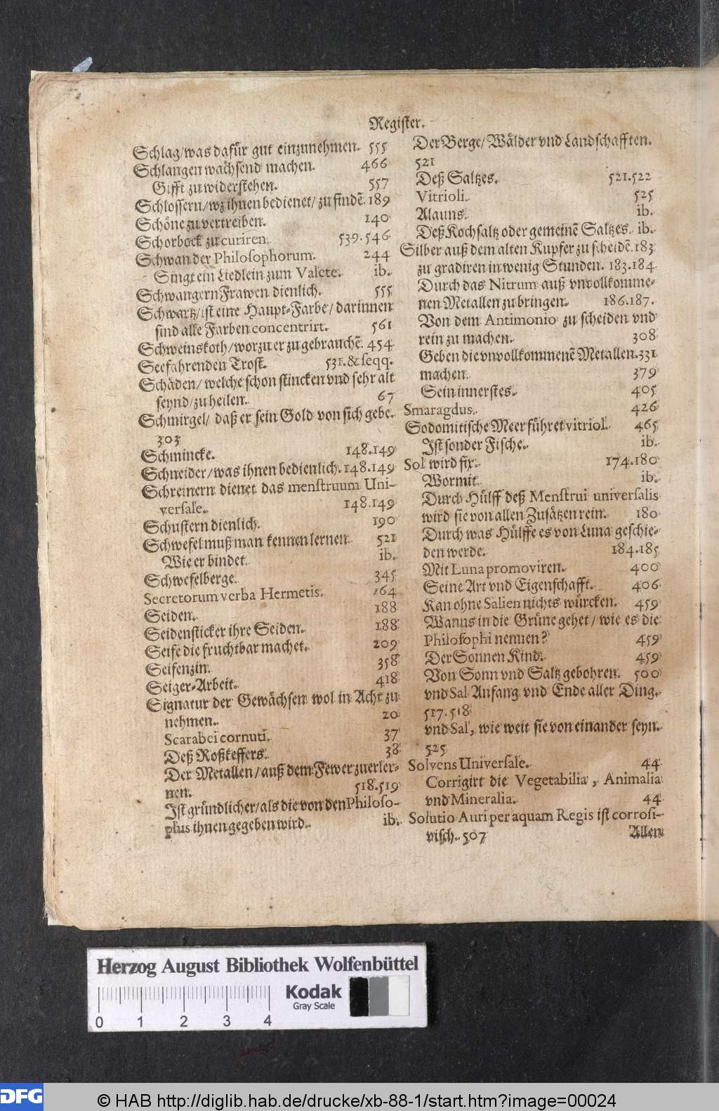 http://diglib.hab.de/drucke/xb-88-1/00024.jpg