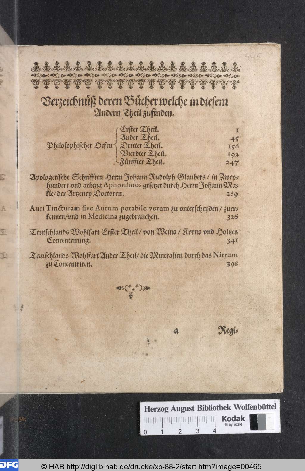 http://diglib.hab.de/drucke/xb-88-2/00465.jpg