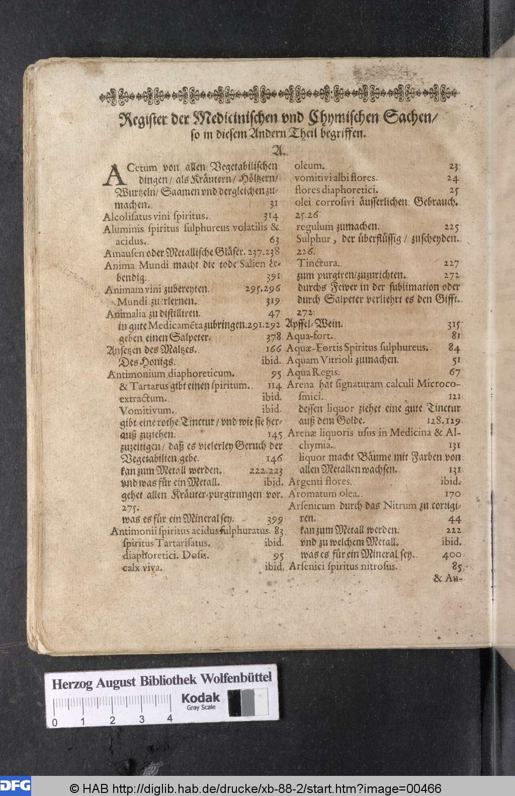 http://diglib.hab.de/drucke/xb-88-2/00466.jpg
