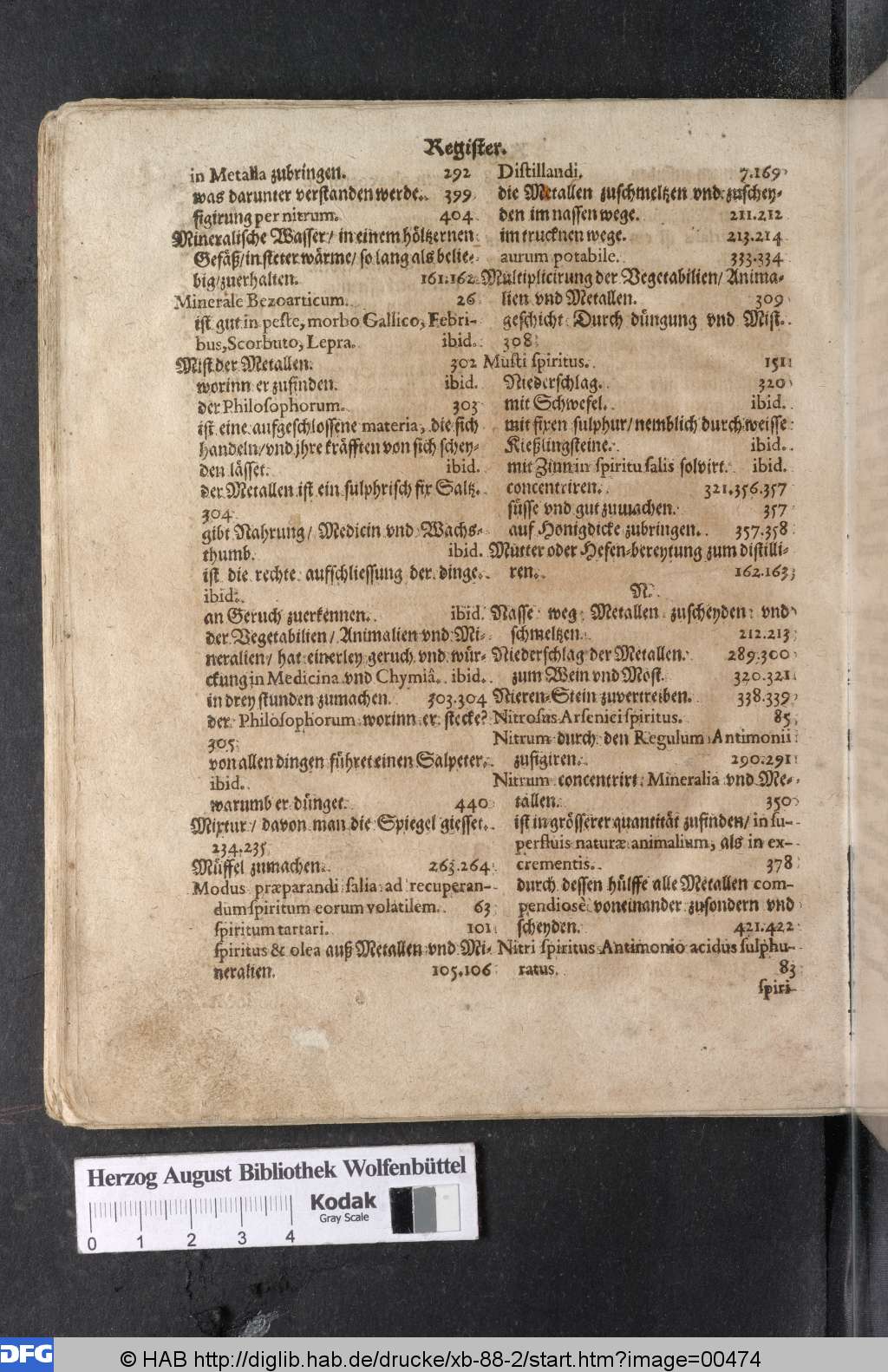 http://diglib.hab.de/drucke/xb-88-2/00474.jpg