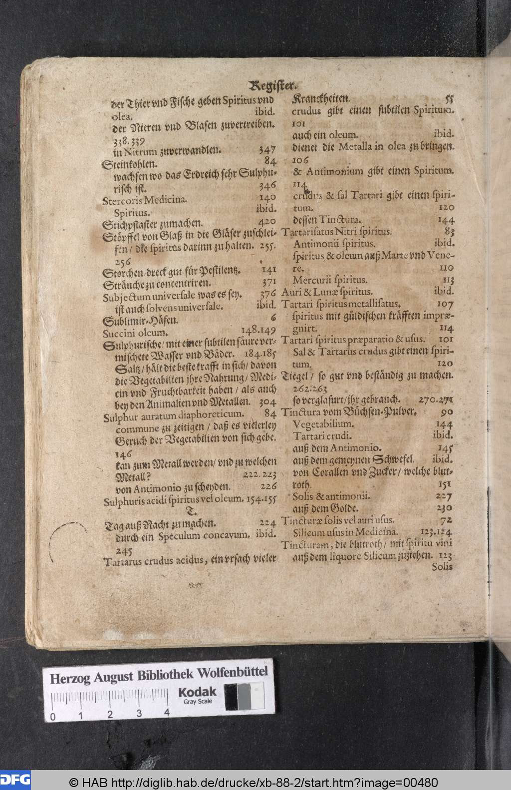 http://diglib.hab.de/drucke/xb-88-2/00480.jpg
