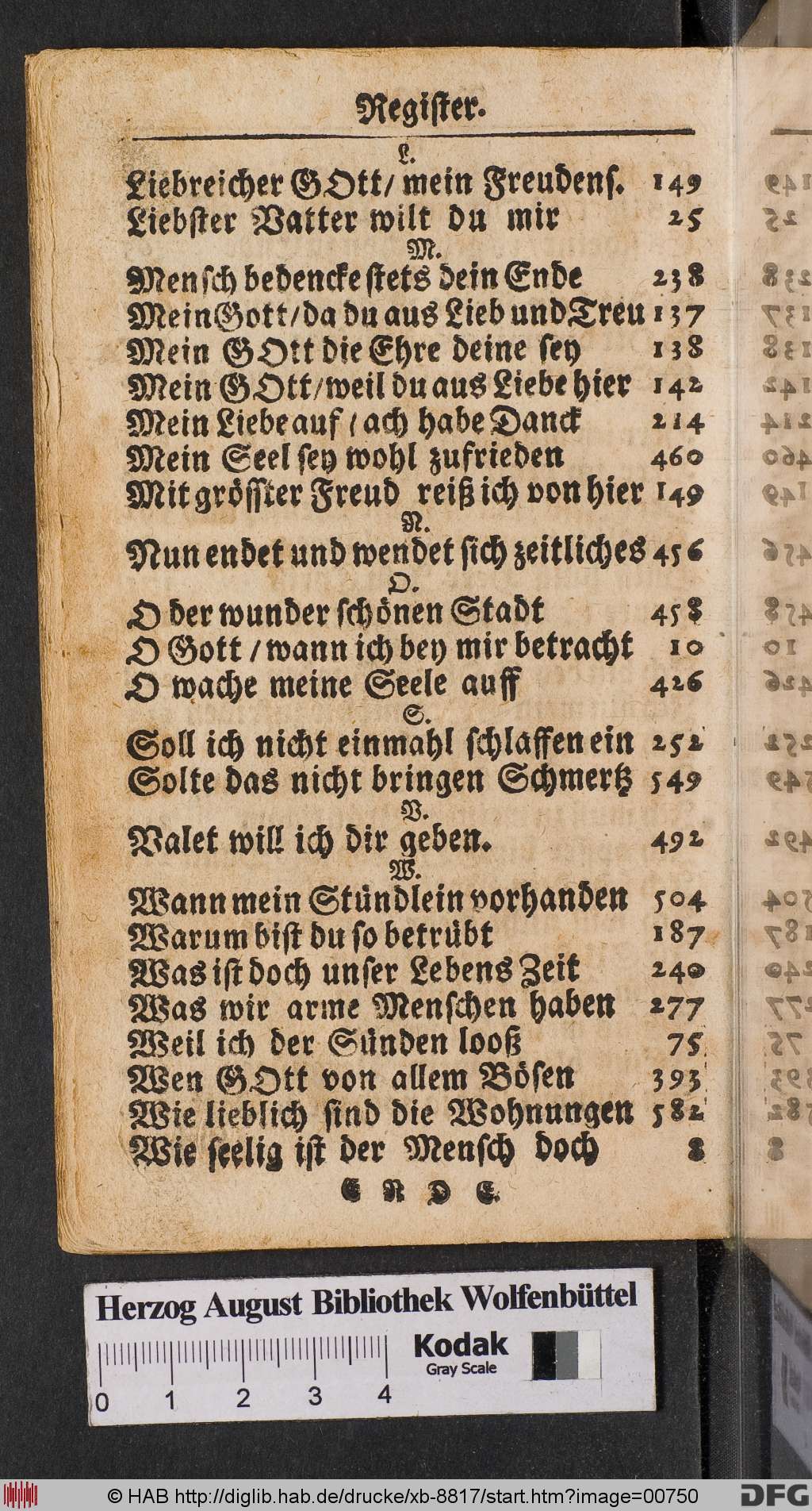 http://diglib.hab.de/drucke/xb-8817/00750.jpg