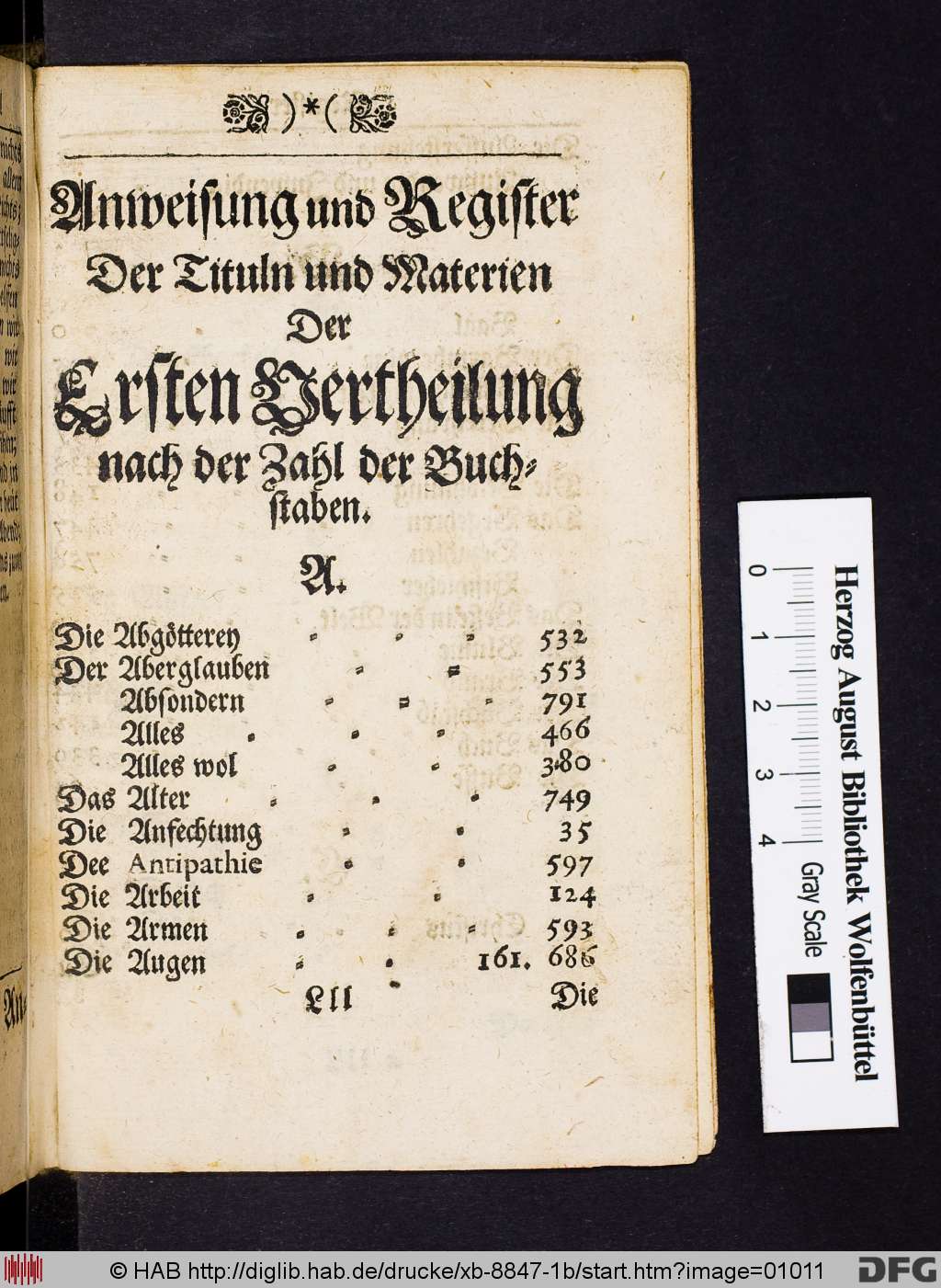 http://diglib.hab.de/drucke/xb-8847-1b/01011.jpg