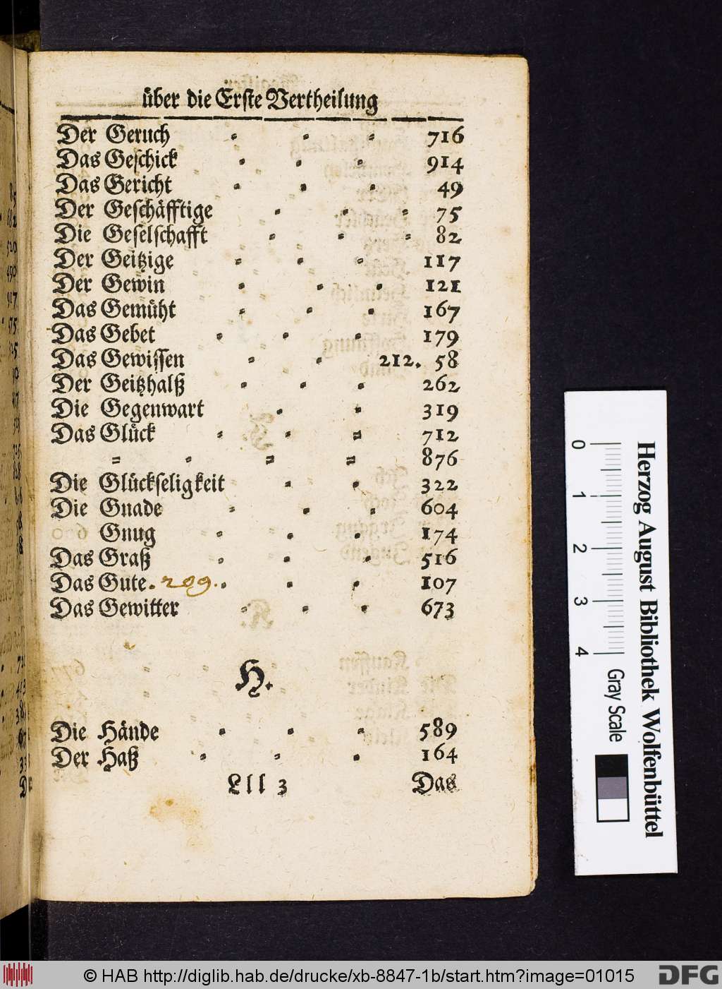 http://diglib.hab.de/drucke/xb-8847-1b/01015.jpg