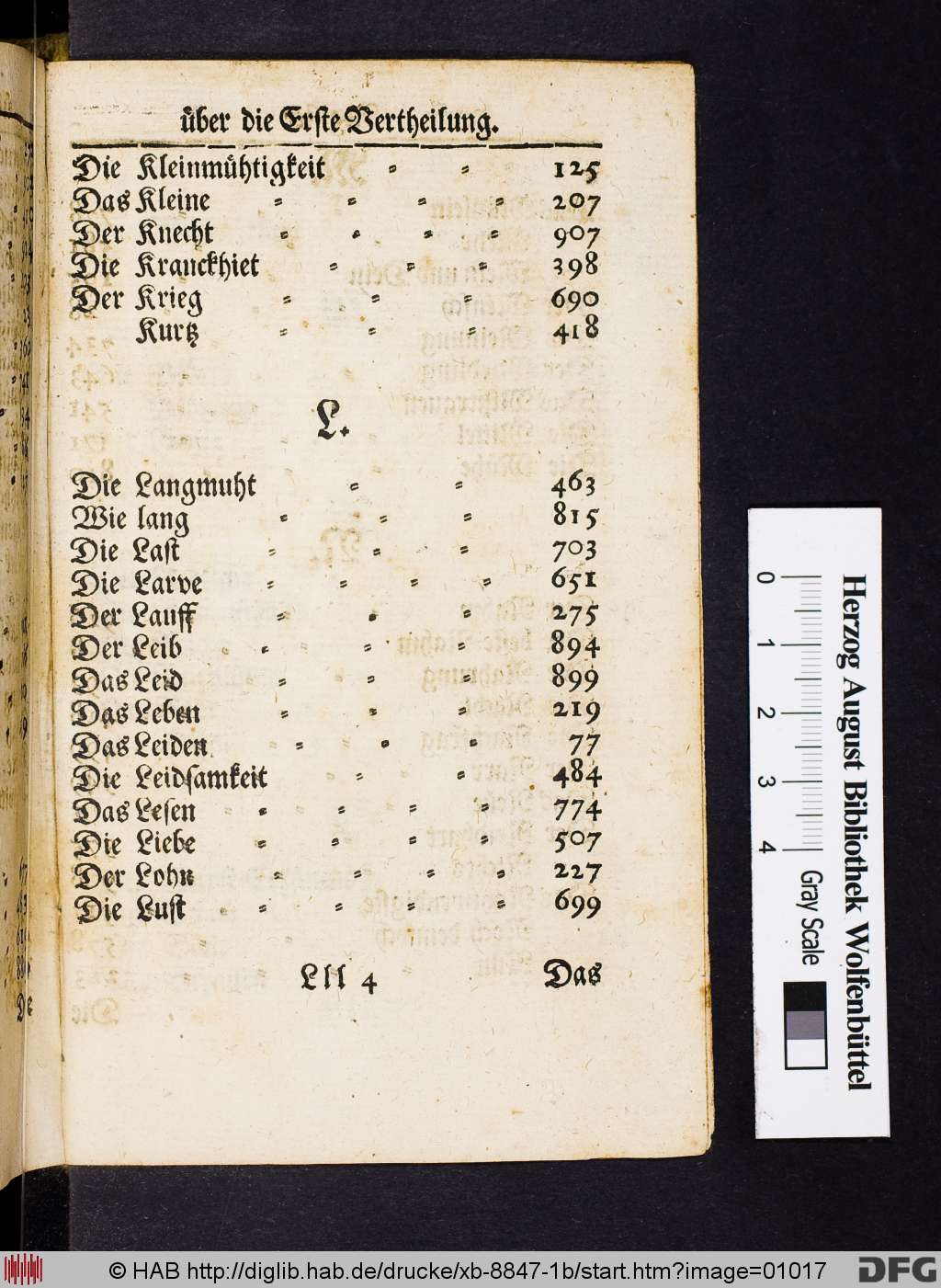 http://diglib.hab.de/drucke/xb-8847-1b/01017.jpg