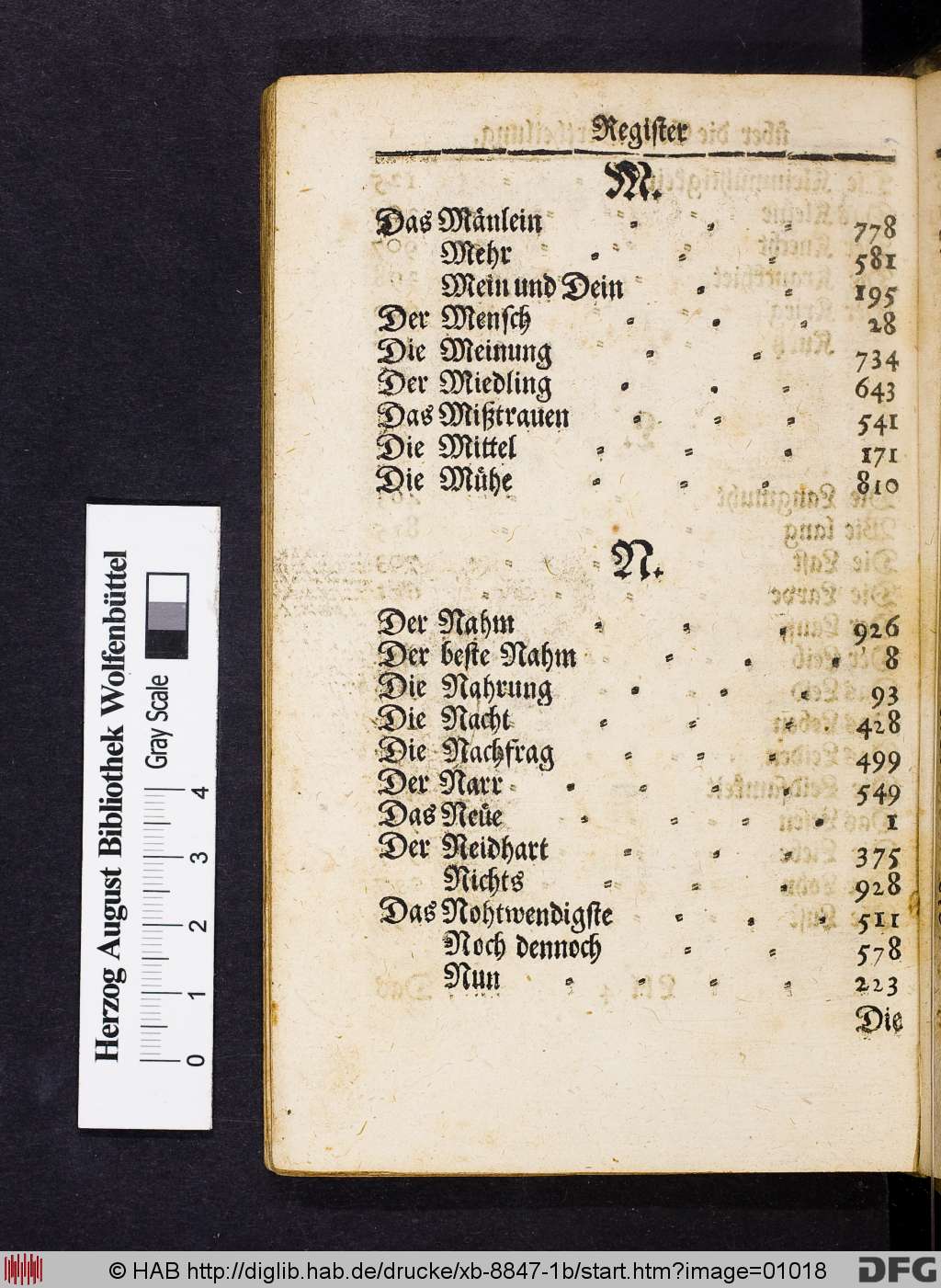 http://diglib.hab.de/drucke/xb-8847-1b/01018.jpg