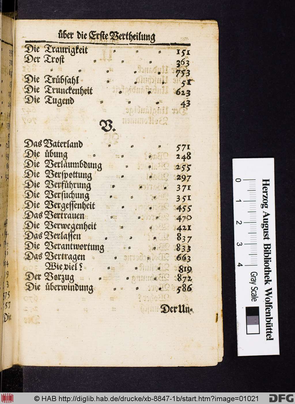 http://diglib.hab.de/drucke/xb-8847-1b/01021.jpg