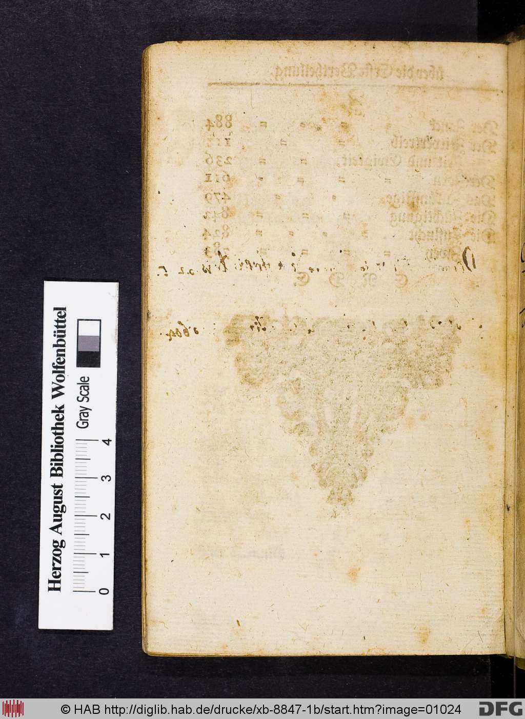 http://diglib.hab.de/drucke/xb-8847-1b/01024.jpg