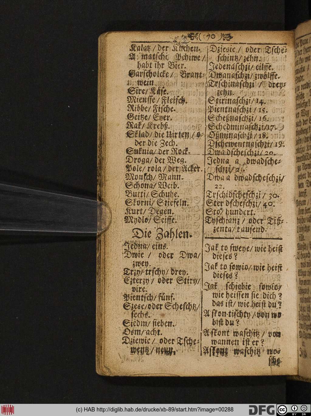 http://diglib.hab.de/drucke/xb-89/00288.jpg