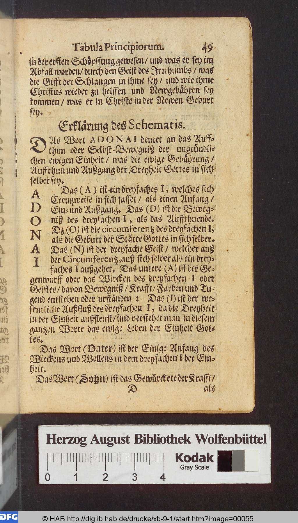 http://diglib.hab.de/drucke/xb-9-1/00055.jpg