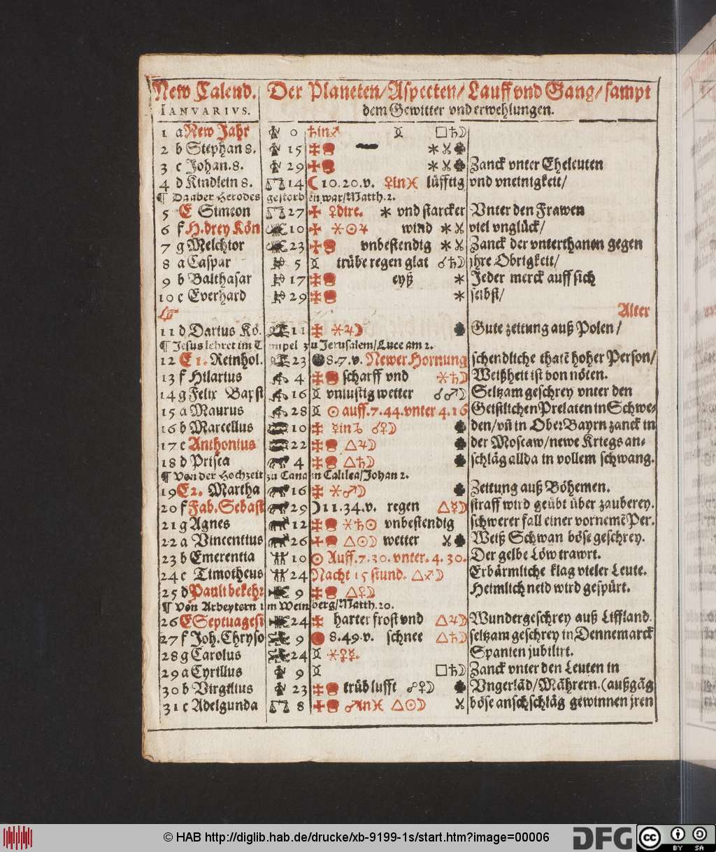 http://diglib.hab.de/drucke/xb-9199-1s/00006.jpg