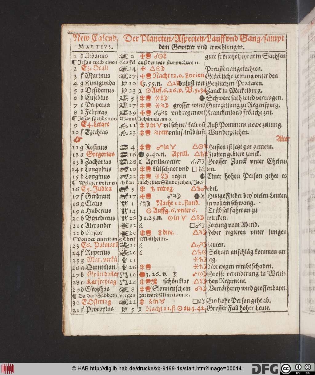 http://diglib.hab.de/drucke/xb-9199-1s/00014.jpg