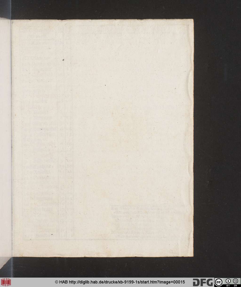 http://diglib.hab.de/drucke/xb-9199-1s/00015.jpg