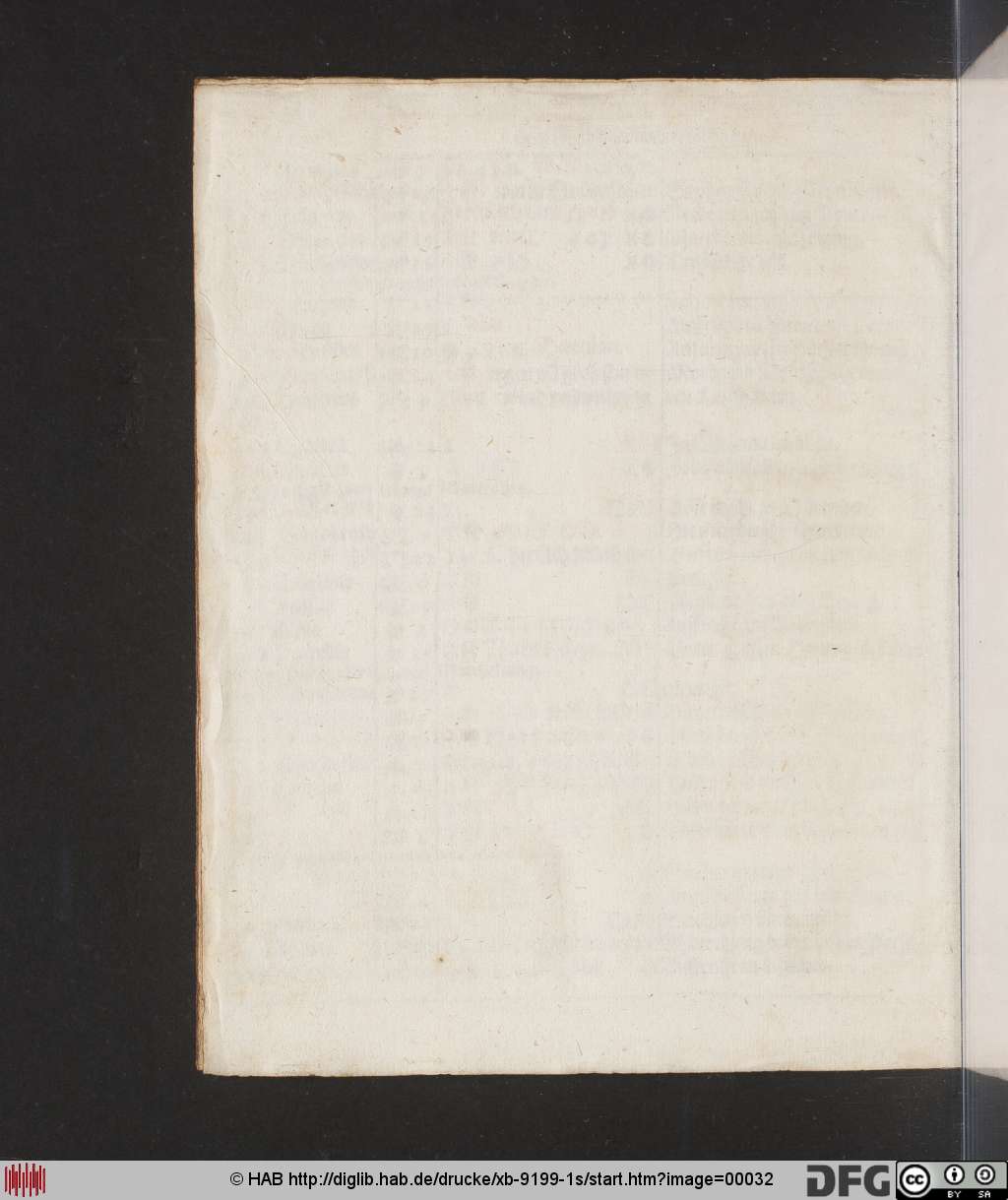 http://diglib.hab.de/drucke/xb-9199-1s/00032.jpg