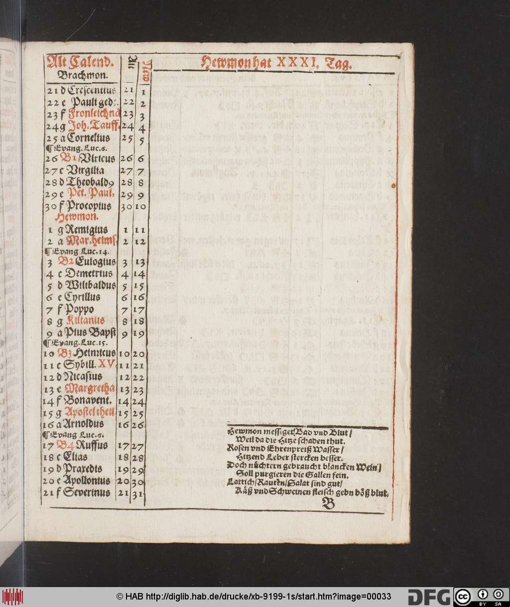 http://diglib.hab.de/drucke/xb-9199-1s/00033.jpg