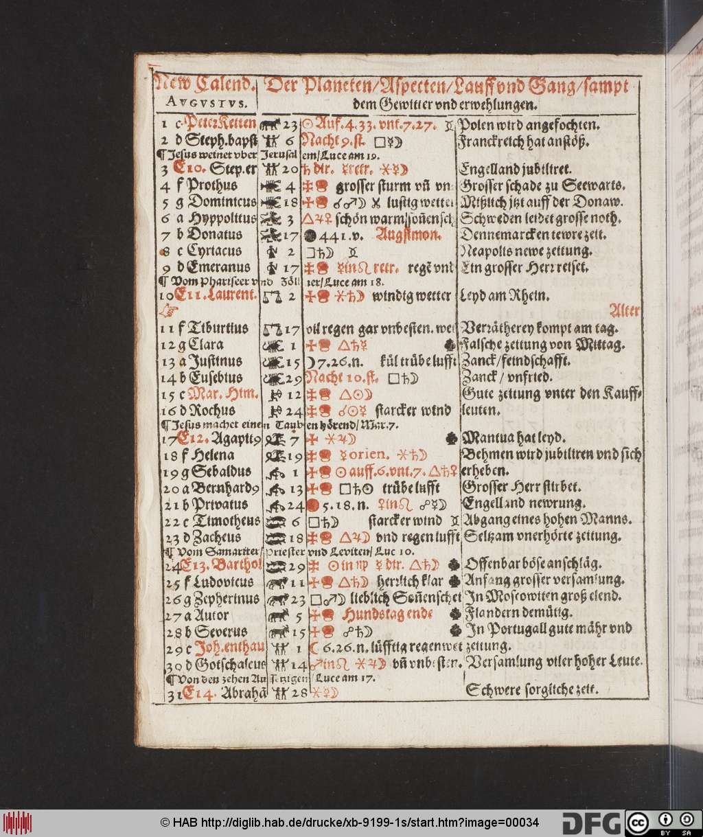 http://diglib.hab.de/drucke/xb-9199-1s/00034.jpg