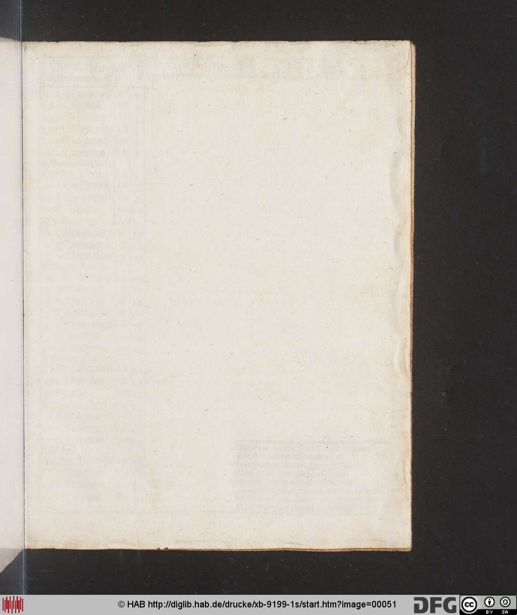 http://diglib.hab.de/drucke/xb-9199-1s/00051.jpg