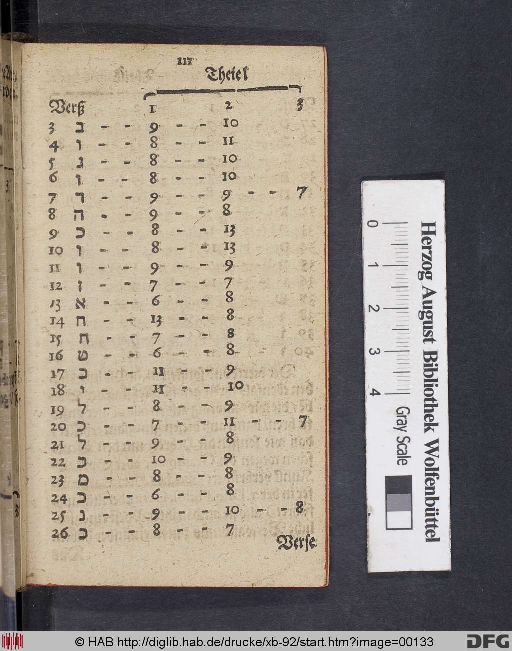 http://diglib.hab.de/drucke/xb-92/00133.jpg