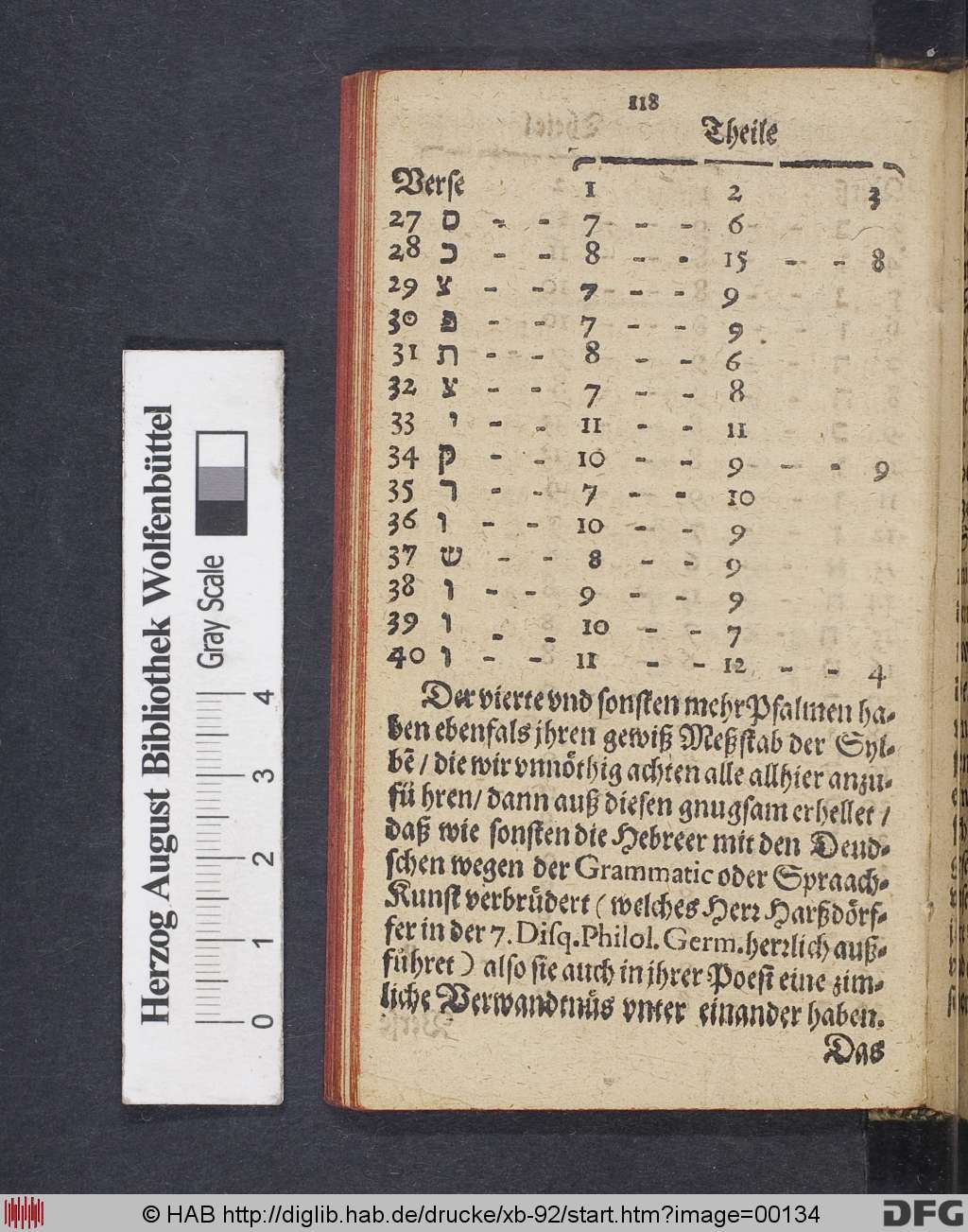 http://diglib.hab.de/drucke/xb-92/00134.jpg