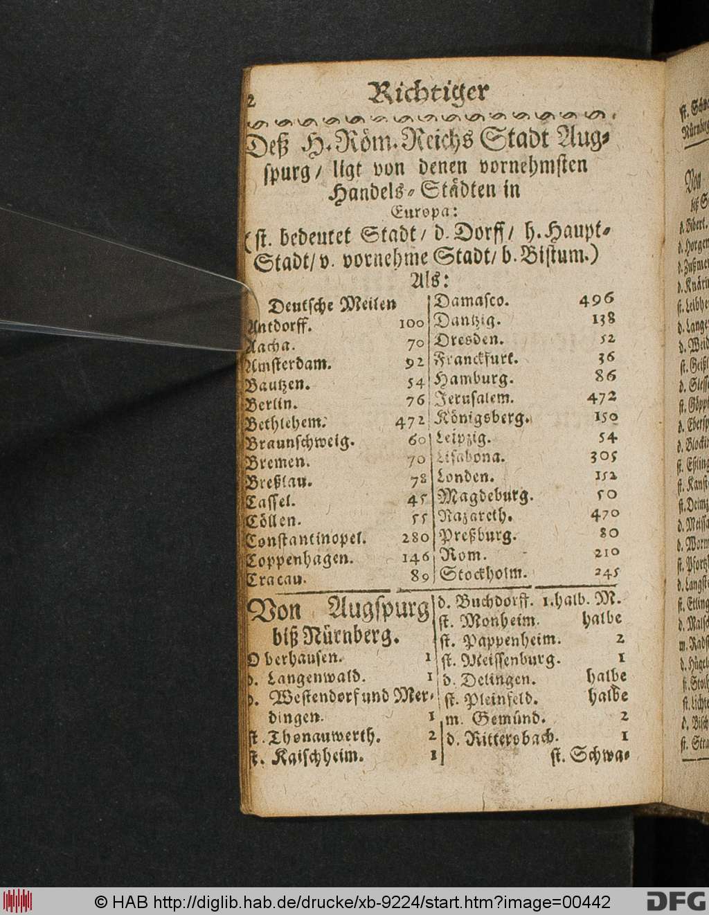 http://diglib.hab.de/drucke/xb-9224/00442.jpg