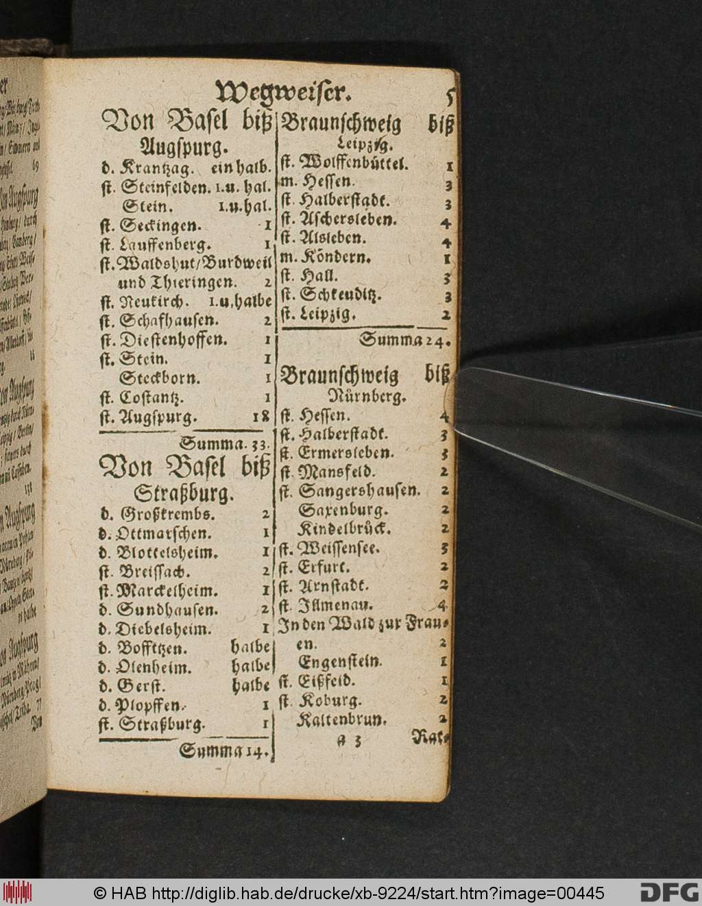 http://diglib.hab.de/drucke/xb-9224/00445.jpg