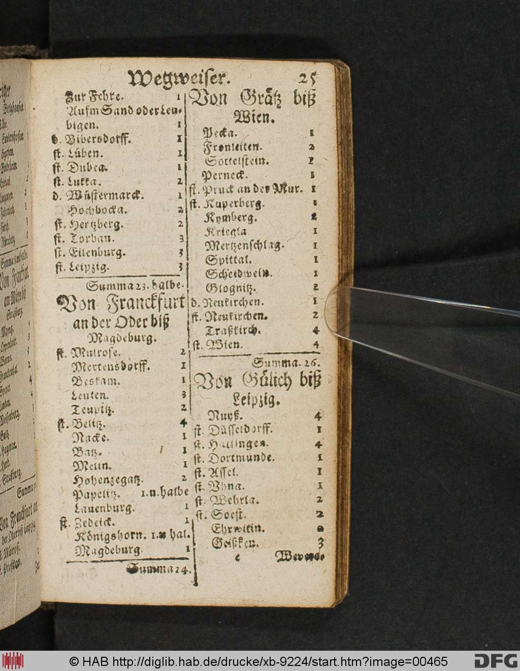 http://diglib.hab.de/drucke/xb-9224/00465.jpg