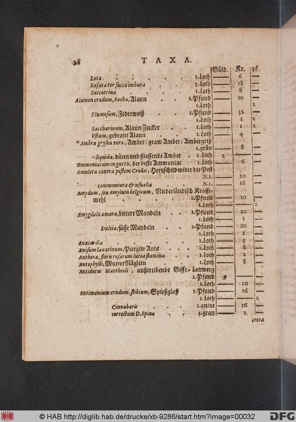 http://diglib.hab.de/drucke/xb-9286/00032.jpg