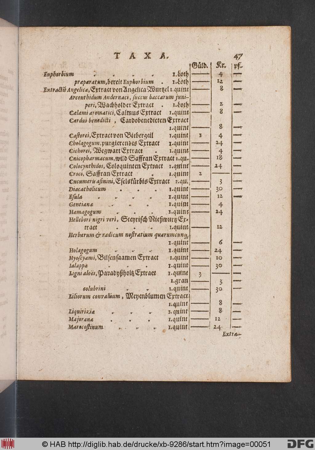 http://diglib.hab.de/drucke/xb-9286/00051.jpg