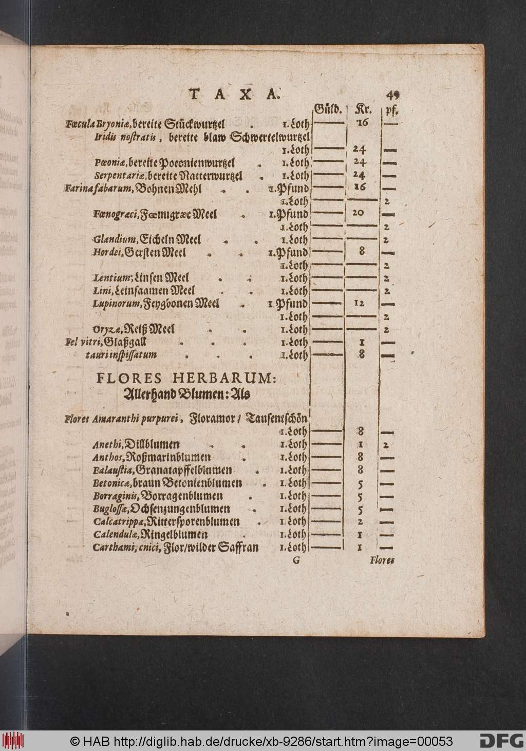 http://diglib.hab.de/drucke/xb-9286/00053.jpg