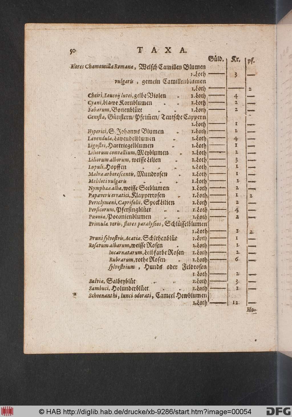 http://diglib.hab.de/drucke/xb-9286/00054.jpg