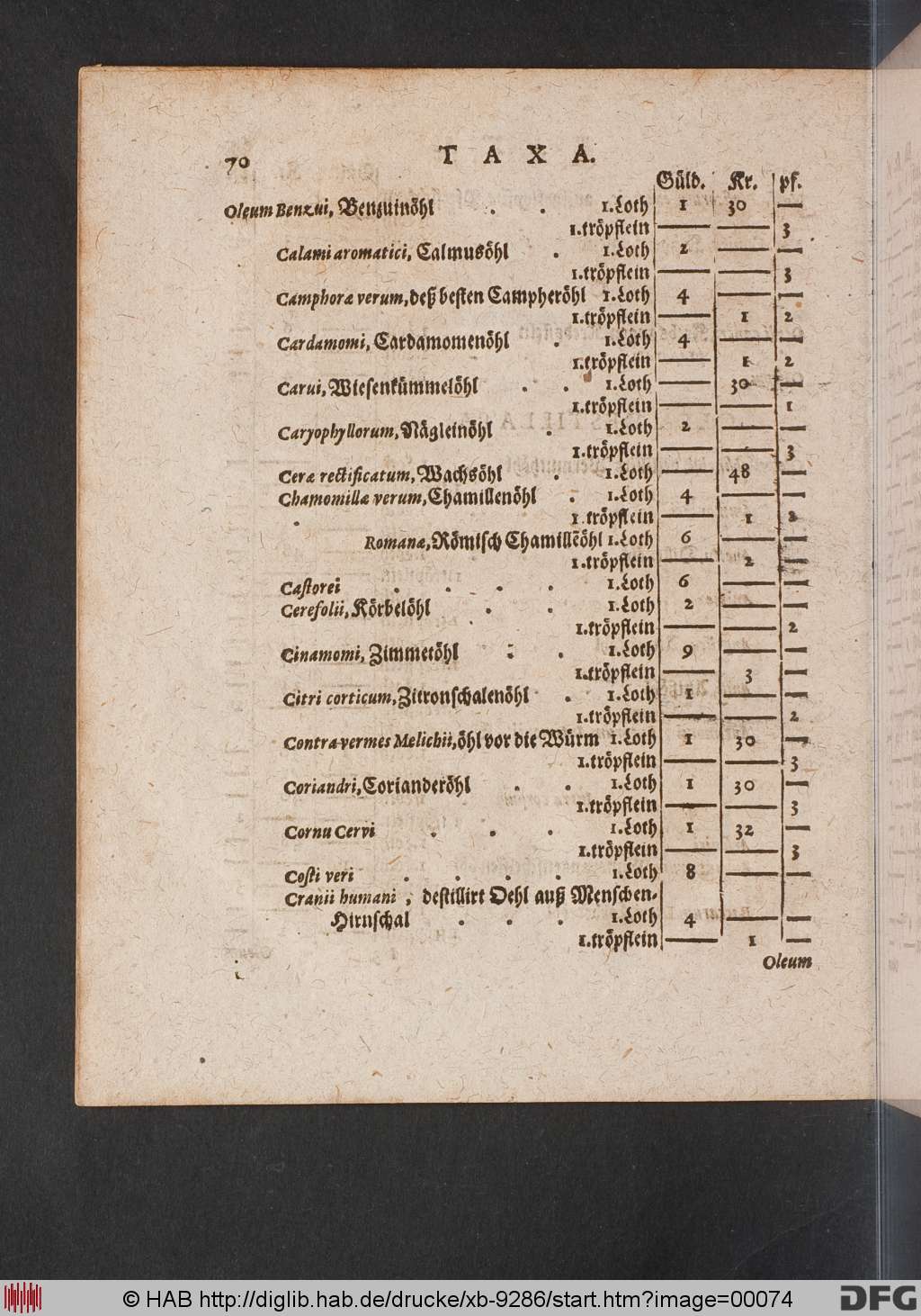 http://diglib.hab.de/drucke/xb-9286/00074.jpg