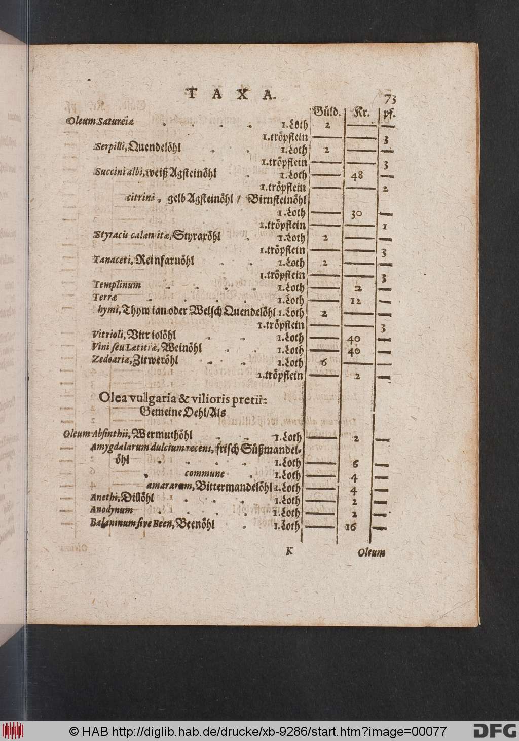 http://diglib.hab.de/drucke/xb-9286/00077.jpg