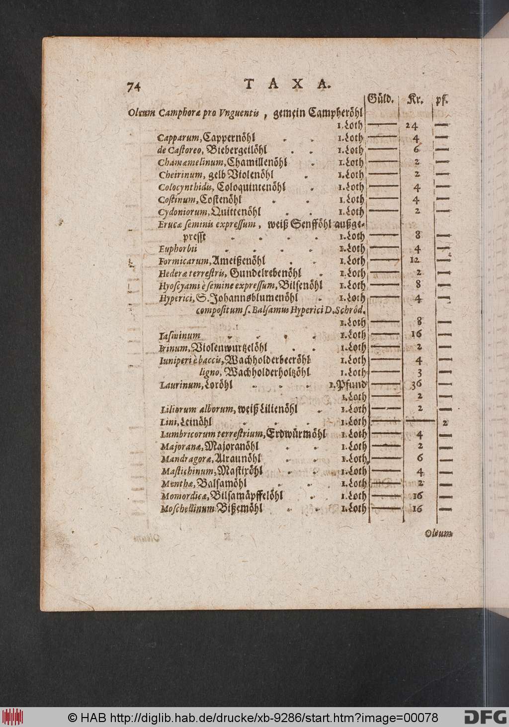 http://diglib.hab.de/drucke/xb-9286/00078.jpg